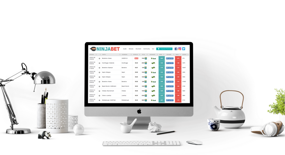 online Geld verdienen-matched-betting-ninjabet-ninja-bet-ninjablog-dutcher