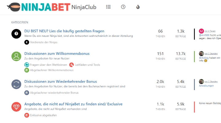 nebenverdienst-ninjabet-matched-betting-online-wetten-betfair-ninjaclub