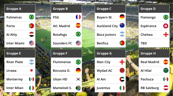 klub-wm-2025-matched-betting-ninjabet-online-geld-verdienen-gruppen