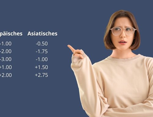 Europäisches Handicap vs. Asiatisches Handicap